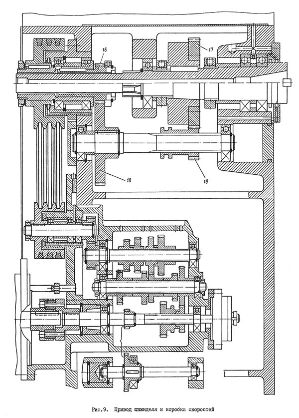 Привід шпинделя і коробка швидкостей вертикально-фрезерного верстата 6р81ш
